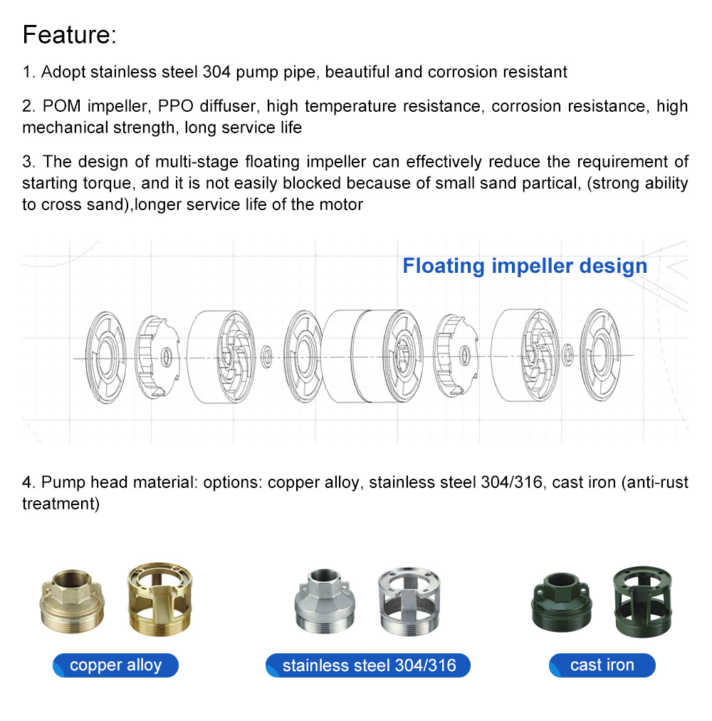 مضخة الداعم Volute.